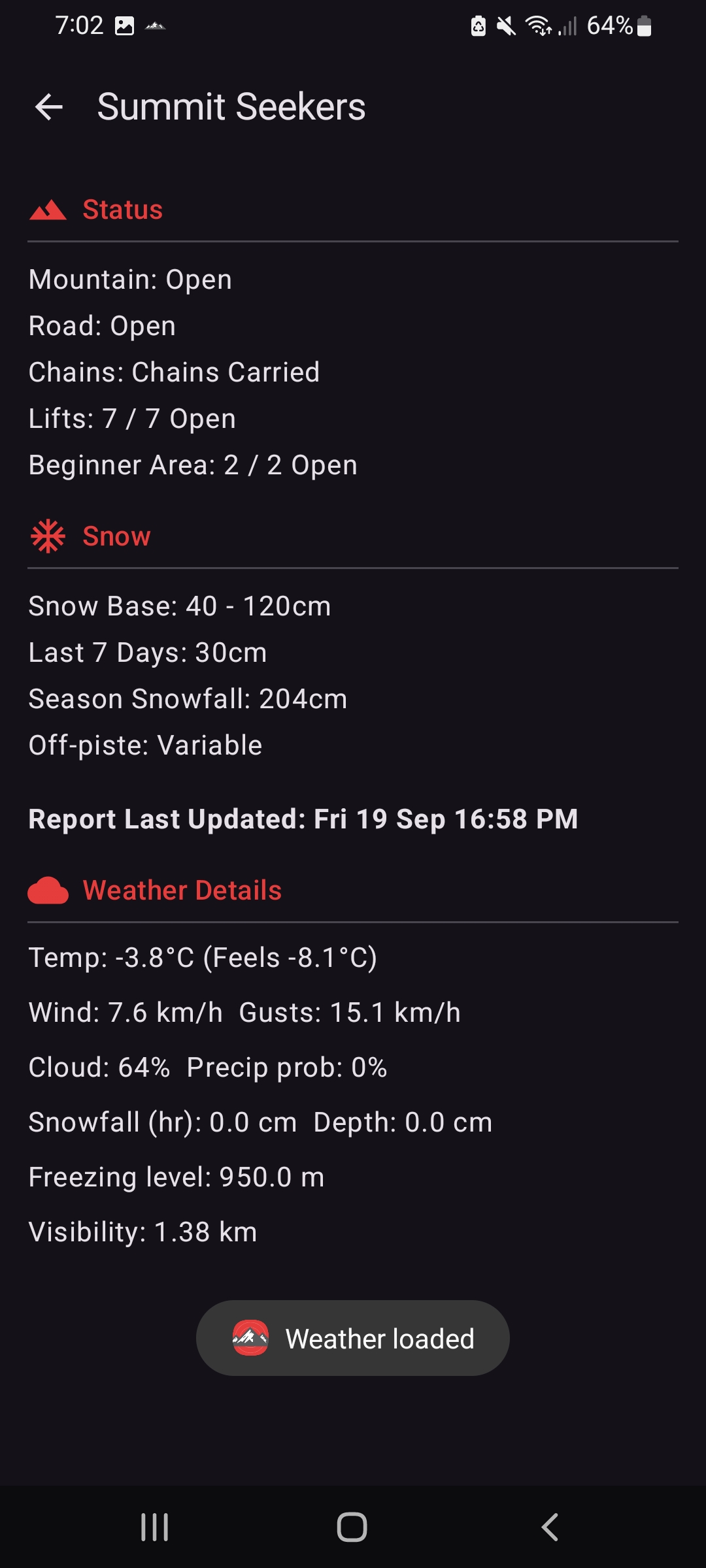 SummitSeekers – Details view